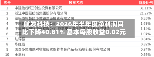 航发科技：2026年半年度净利润同比下降40.81% 基本每股收益0.02元