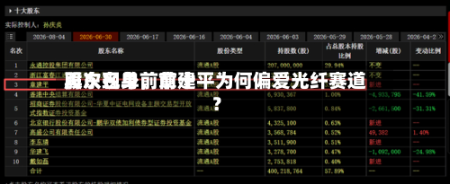 再次现身前前十股东名单	，章建平为何偏爱光纤赛道？-第2张图片