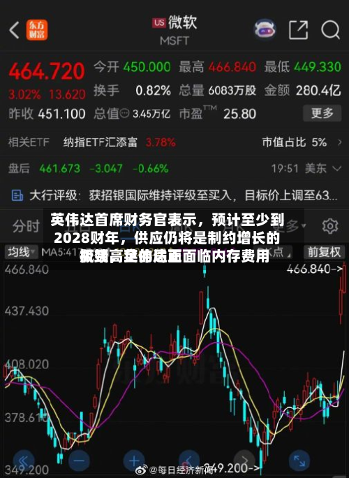 英伟达首席财务官表示,预计至少到2028财年,供应仍将是制约增长的瓶颈,英伟达正面临内存费用
极端高企的局面