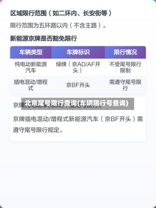 北京尾号限行查询(车辆限行号查询)