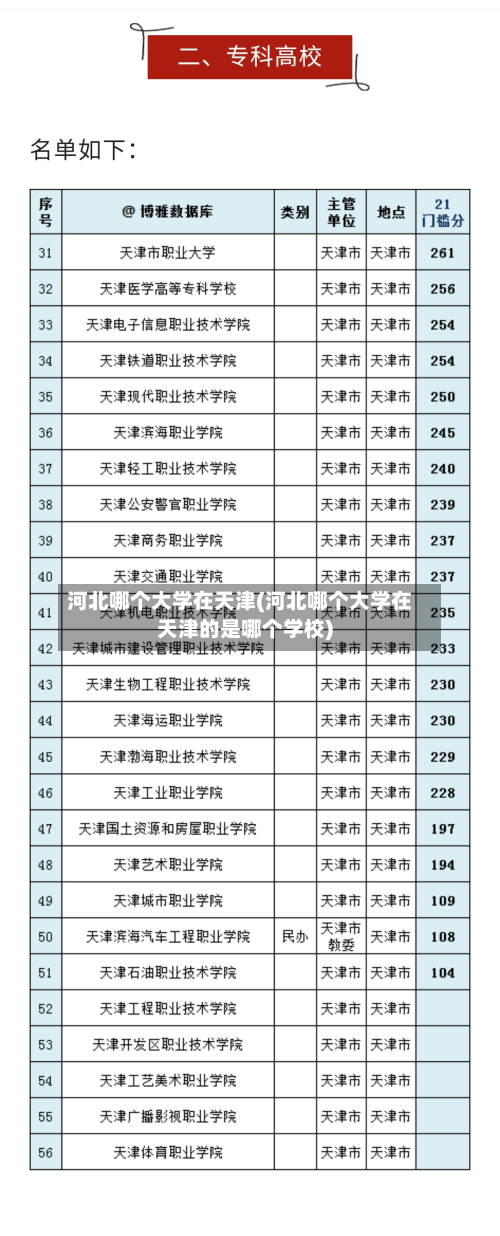 河北哪个大学在天津(河北哪个大学在天津的是哪个学校)-第3张图片
