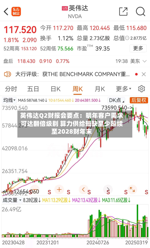 英伟达Q2财报会要点:明年客户需求可达翻倍级别 算力供给短缺至少延续至2028财年末