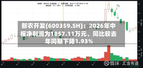 新农开发(600359.SH):2026年中报净利润为1857.11万元、同比较去年同期下降1.93%