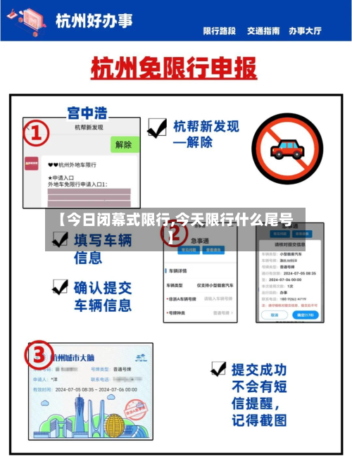 【今日闭幕式限行,今天限行什么尾号】