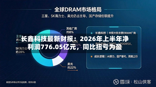 长鑫科技最新财报:2026年上半年净利润776.05亿元,同比扭亏为盈