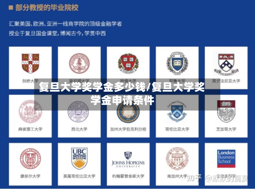 复旦大学奖学金多少钱/复旦大学奖学金申请条件-第2张图片