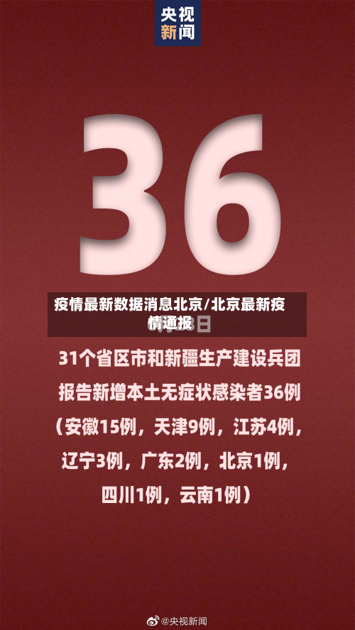 疫情最新数据消息北京/北京最新疫情通报