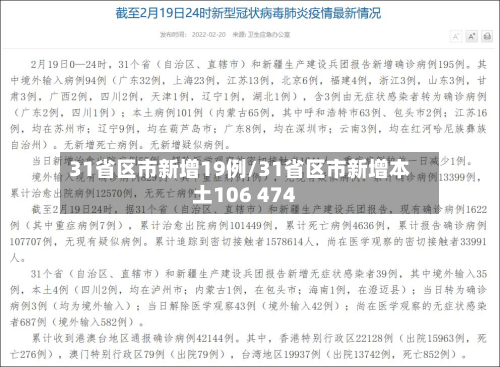 31省区市新增19例/31省区市新增本土106 474-第2张图片