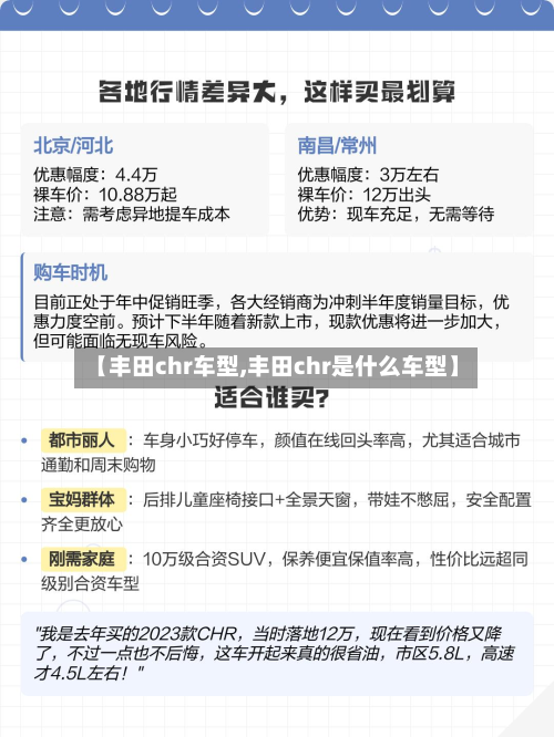 【丰田chr车型,丰田chr是什么车型】-第2张图片