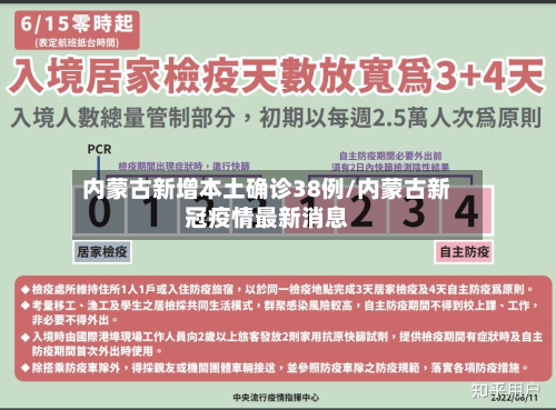 内蒙古新增本土确诊38例/内蒙古新冠疫情最新消息-第2张图片
