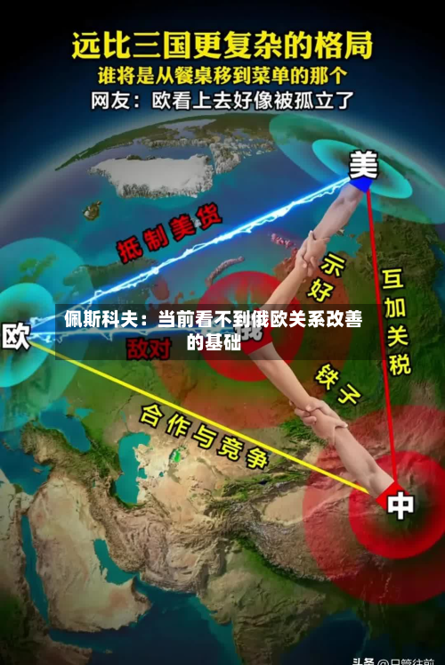 佩斯科夫:当前看不到俄欧关系改善的基础-第1张图片