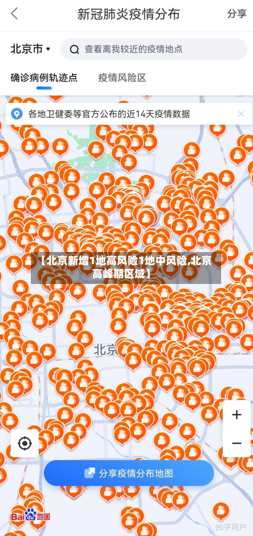 【北京新增1地高风险1地中风险,北京高峰期区域】-第2张图片