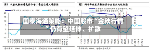 国泰海通策略：中国股市“金秋行情”仍有望延伸	、扩散-第2张图片