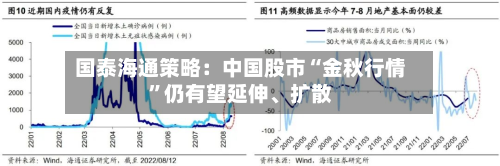国泰海通策略：中国股市“金秋行情”仍有望延伸、扩散