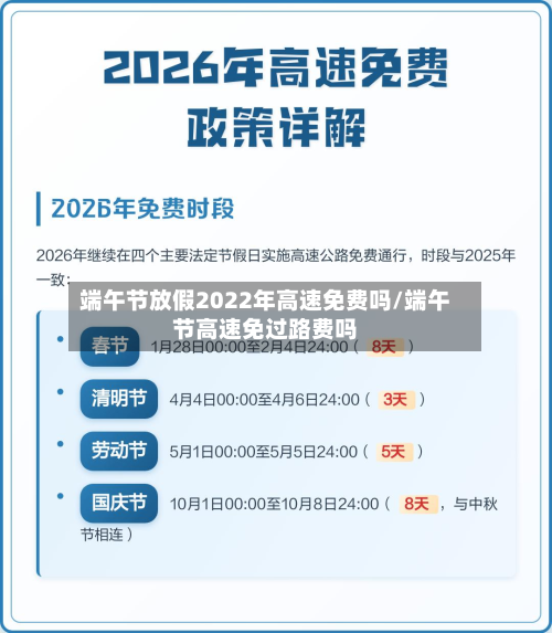 端午节放假2022年高速免费吗/端午节高速免过路费吗