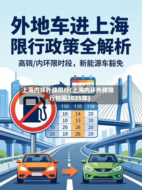 上海内环外牌限行(上海内环外牌限行时间2025年)