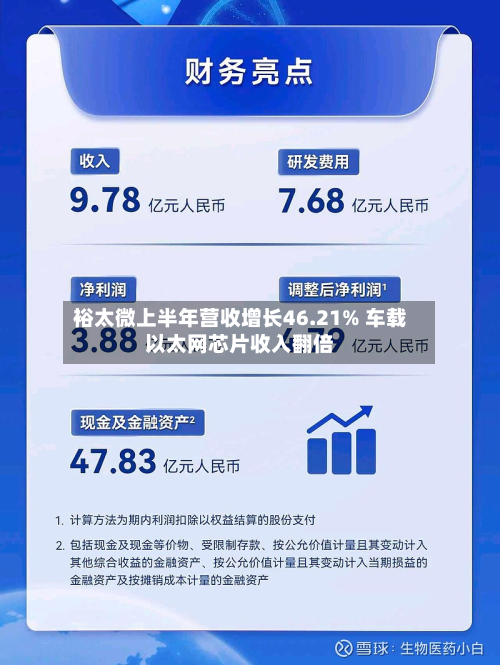 裕太微上半年营收增长46.21% 车载以太网芯片收入翻倍-第2张图片