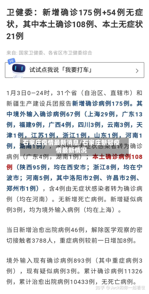 石家庄疫情最新消息/石家庄新冠疫情最新情况-第2张图片