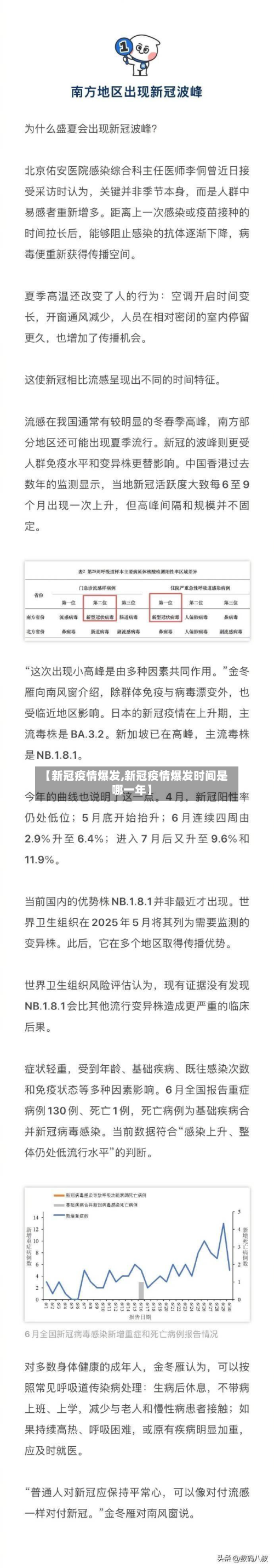【新冠疫情爆发,新冠疫情爆发时间是哪一年】
