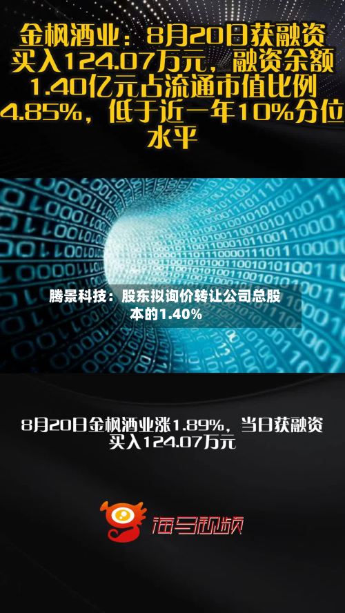 腾景科技：股东拟询价转让公司总股本的1.40%-第2张图片