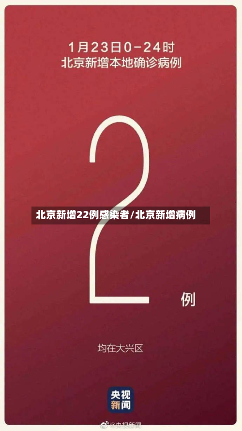 北京新增22例感染者/北京新增病例