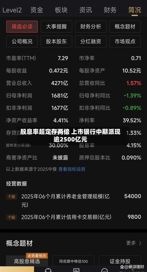 股息率超定存两倍 上市银行中期派现逾2500亿元-第2张图片