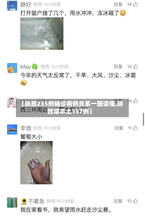 【陕西235例确诊病例关系一图读懂,陕西增本土157例】