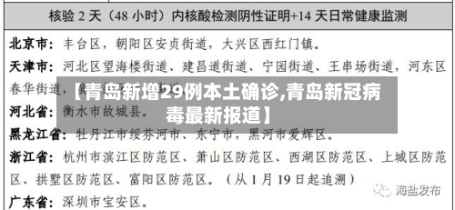 【青岛新增29例本土确诊,青岛新冠病毒最新报道】-第2张图片