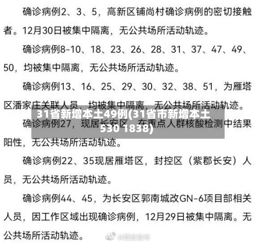31省新增本土49例(31省市新增本土530 1838)