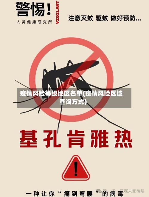 疫情风险等级地区名单(疫情风险区域查询方式)
