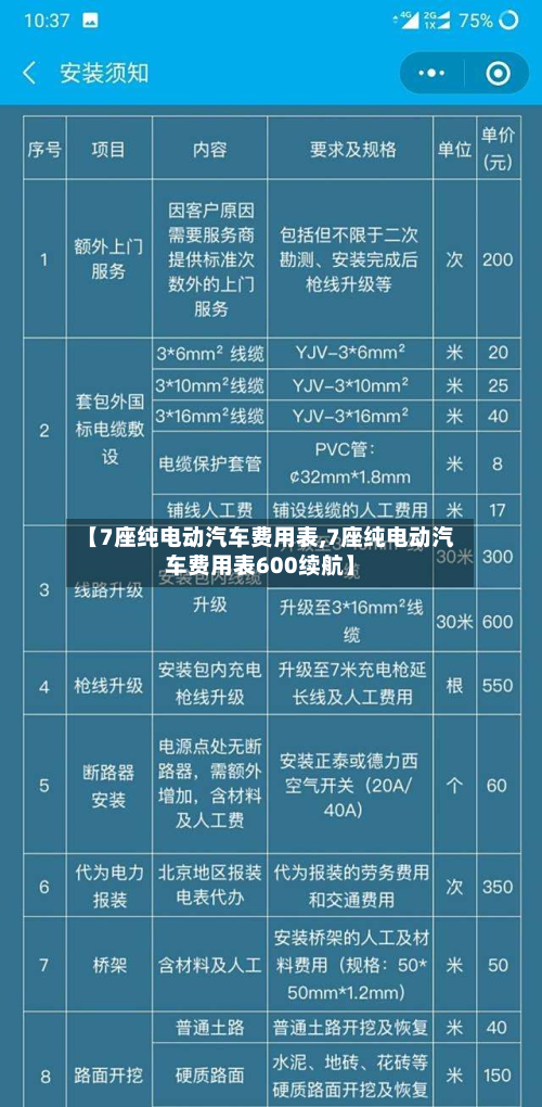 【7座纯电动汽车费用表,7座纯电动汽车费用表600续航】-第2张图片
