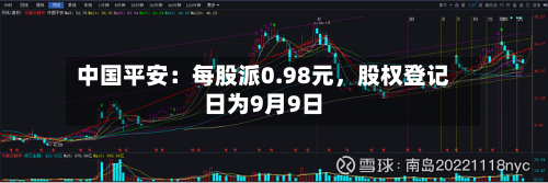 中国平安：每股派0.98元，股权登记日为9月9日-第2张图片