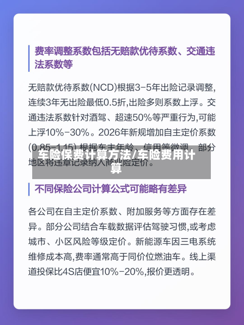 车险保费计算方法/车险费用计算
