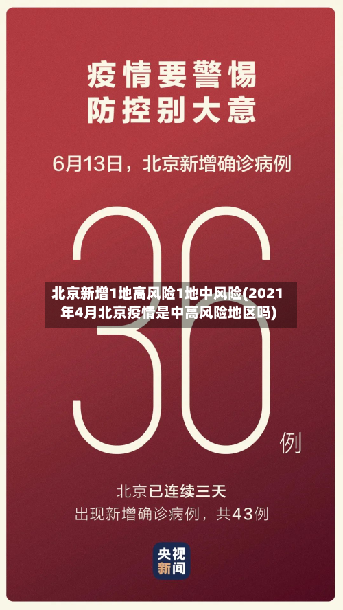 北京新增1地高风险1地中风险(2021年4月北京疫情是中高风险地区吗)-第2张图片