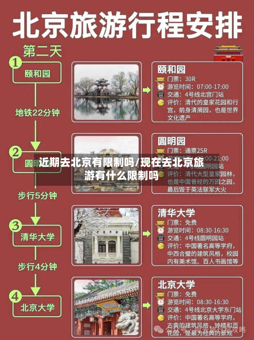 近期去北京有限制吗/现在去北京旅游有什么限制吗