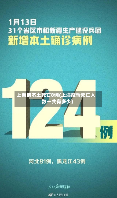 上海增本土死亡8例(上海疫情死亡人数一共有多少)