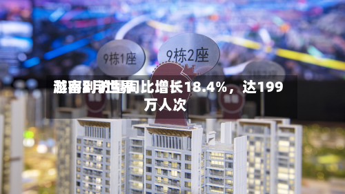 越南8月世界游客到访量同比增长18.4%	，达199万人次-第2张图片