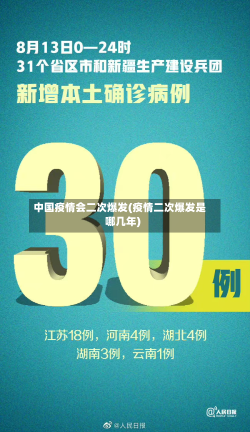 中国疫情会二次爆发(疫情二次爆发是哪几年)-第3张图片