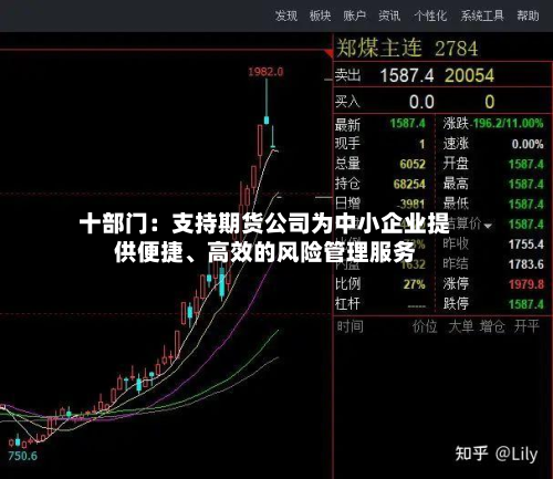 十部门：支持期货公司为中小企业提供便捷	、高效的风险管理服务-第1张图片