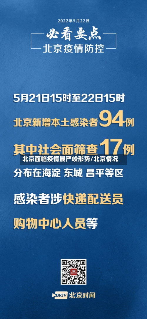 北京面临疫情最严峻形势/北京情况