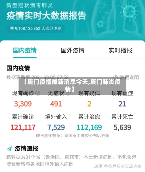 【厦门疫情最新消息今天,厦门肺炎疫情】-第2张图片