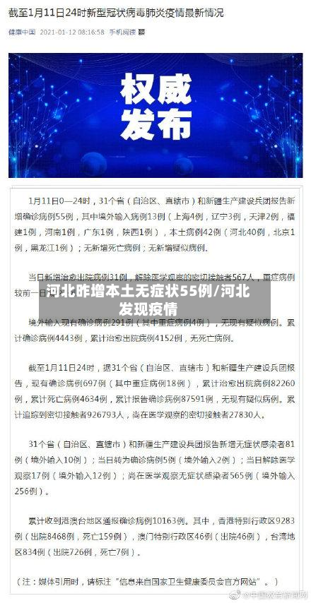河北昨增本土无症状55例/河北发现疫情-第2张图片