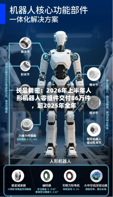 长盈精密：2026年上半年人形机器人零组件交付86万件，超2025年全年