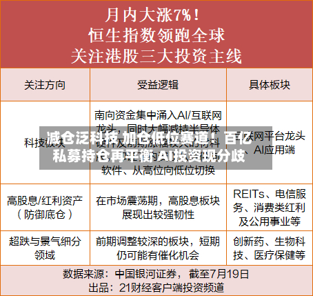 减仓泛科技 加仓低位赛道!百亿私募持仓再平衡 AI投资现分歧-第2张图片