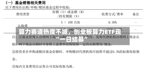 算力赛道热度不减，创业板算力ETF现“一日结募”-第3张图片