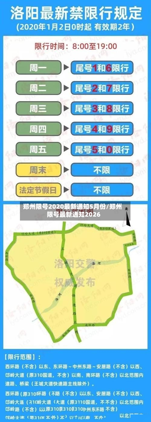 郑州限号2020最新通知5月份/郑州限号最新通知2026-第2张图片