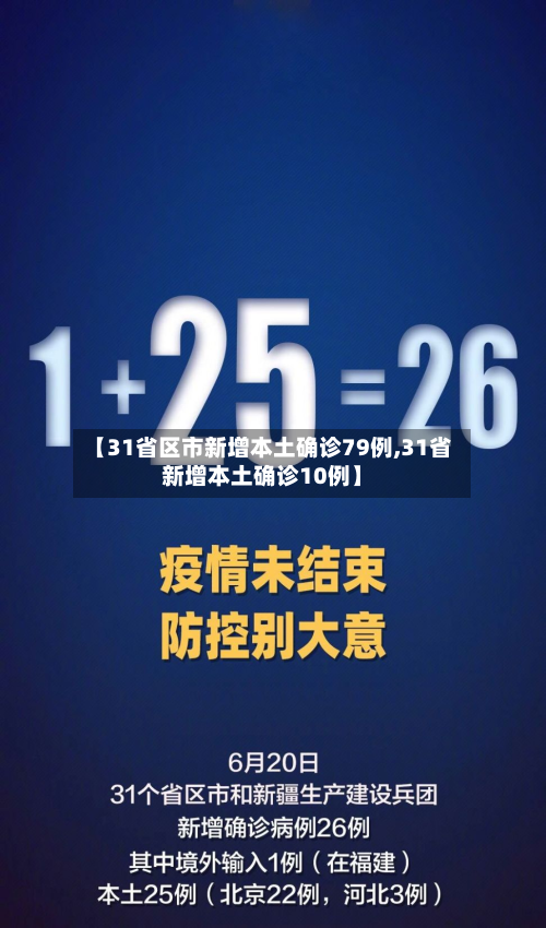 【31省区市新增本土确诊79例,31省新增本土确诊10例】-第3张图片