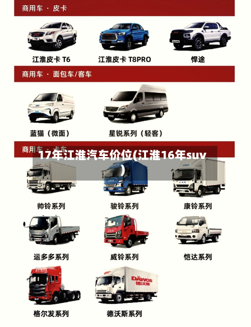 17年江淮汽车价位(江淮16年suv)-第2张图片