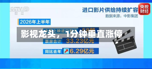 影视龙头，1分钟垂直涨停-第1张图片