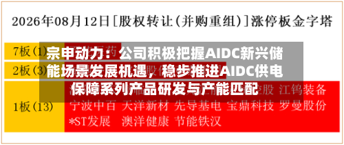 宗申动力：公司积极把握AIDC新兴储能场景发展机遇，稳步推进AIDC供电保障系列产品研发与产能匹配-第3张图片